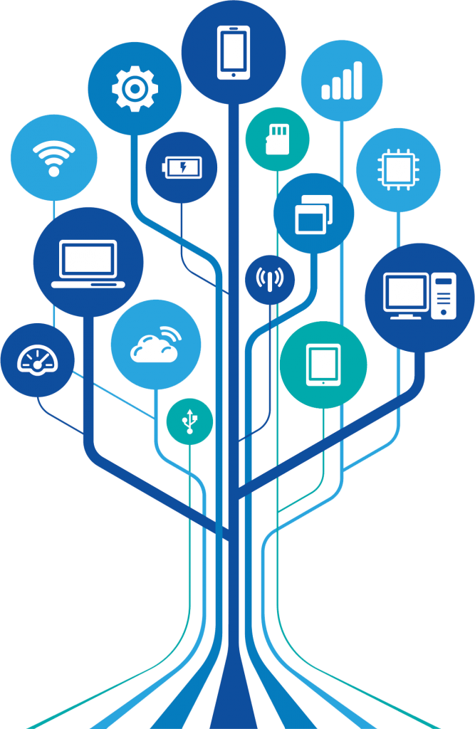 Technology Tree